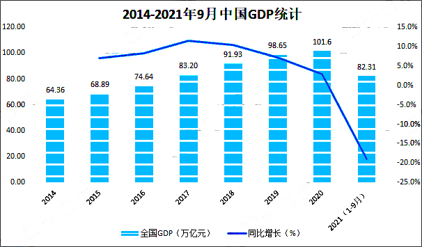 2021中国健身行业发展环境（PEST）分析：疫情催化健身需求，未来发展空间巨大 